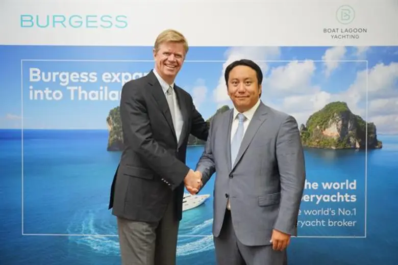 - เบอร์เจส ผู้นำระดับโลกด้านซื้อขายซูเปอร...