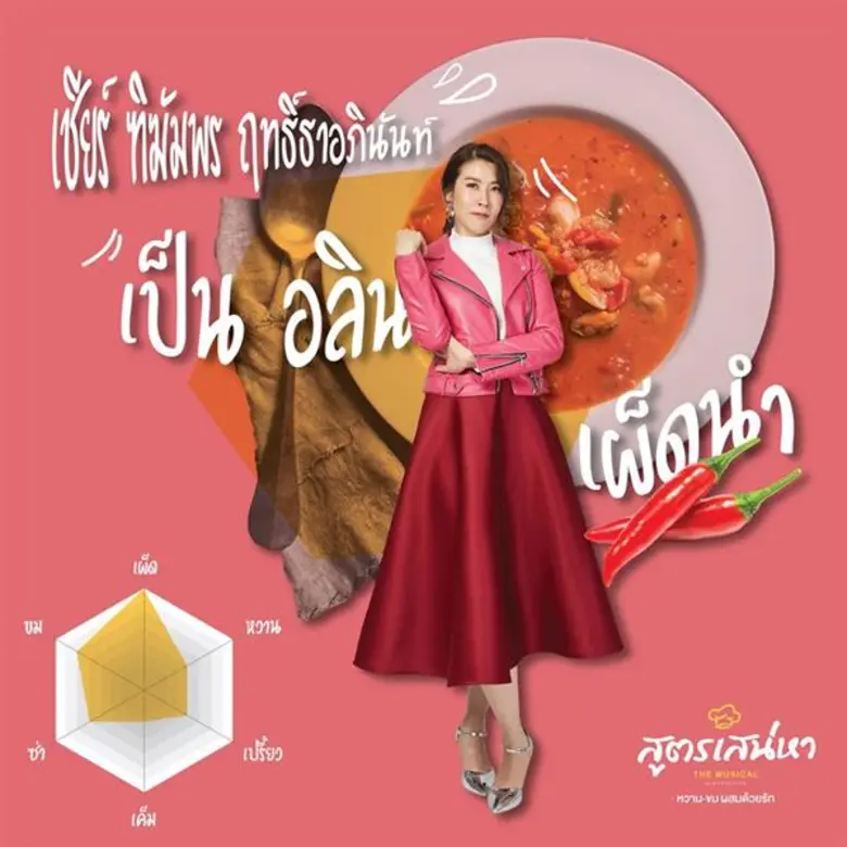 เปิดสูตรลับ ละครเพลงโรแมนติก – คอมเมดี้ “สูตรเสน่หา เดอะมิวสิคัล” ผ่าน 7 ตัวละครหลักที่เปรียบเสมือรสชาติอาหารบี มิวสิคัล การันตี เสิร์ฟความสนุกครบทุกรสชาติ