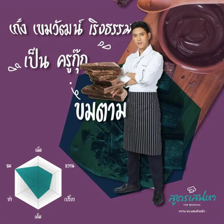 เปิดสูตรลับ ละครเพลงโรแมนติก – คอมเมดี้ “สูตรเสน่หา เดอะมิวสิคัล” ผ่าน 7 ตัวละครหลักที่เปรียบเสมือรสชาติอาหารบี มิวสิคัล การันตี เสิร์ฟความสนุกครบทุกรสชาติ