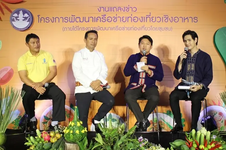 ปัจจุบันพัฒนาการของอุตสาหกรรมและบริการด้า...