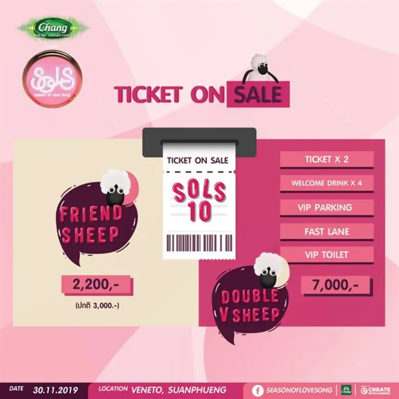 เมื่อพูดถึงเทศกาลดนตรีแห่งความสุข นาทีนี้...