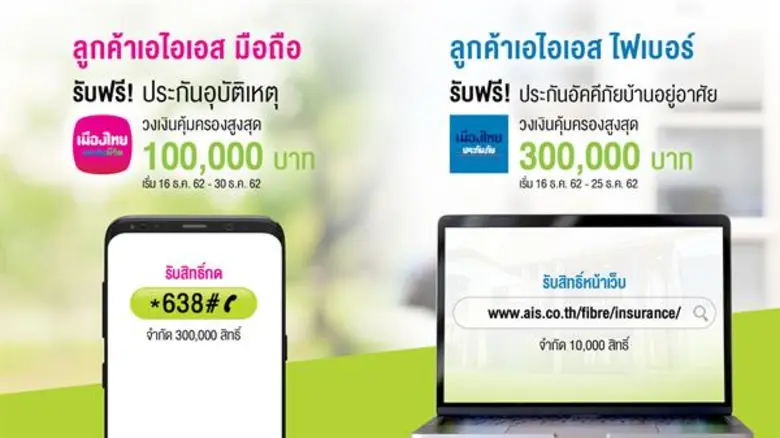 เอไอเอส ดูแลลูกค้ามือถือและไฟเบอร์ให้ “อุ่นใจกว่าเดิม” ตลอดเทศกาลปีใหม่ 2563 ผนึก เมืองไทยประกันชีวิต-เมืองไทยประกันภัย มอบความคุ้มครองทั้งคนและบ้าน ฟรี!