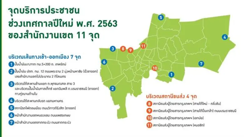 กทม.วางมาตรการป้องกันอุบัติเหตุทางถนน เพิ่มความปลอดภัยให้ประชาชนช่วงเทศกาลปีใหม่