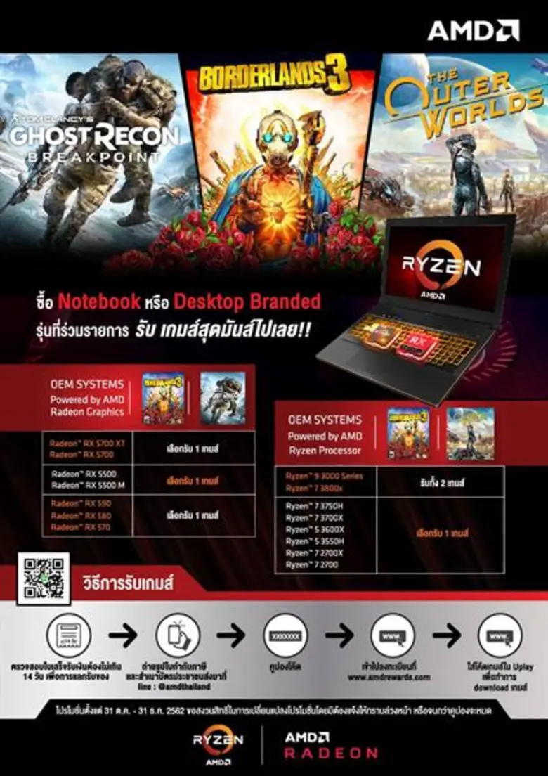 AMD (NASDAQ: AMD) ผู้นำนวัตกรรมโปรเซสเซอร...