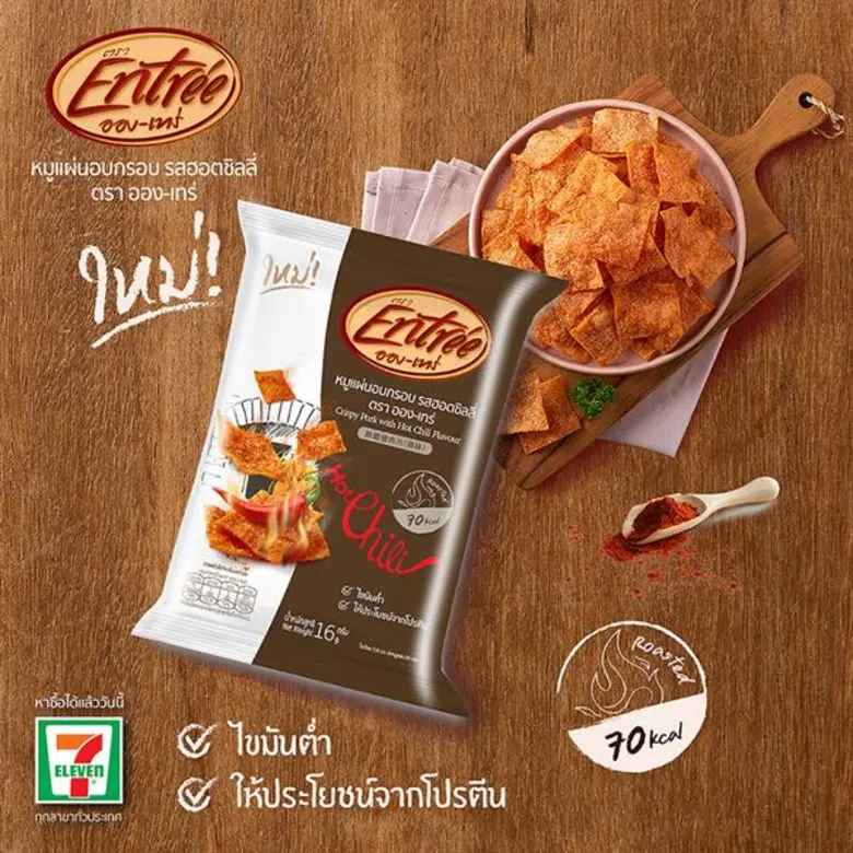 บมจ. ส. ขอนแก่น ฟู้ดส์ แนะนำผลิตภัณฑ์ใหม่ 'หมูแผ่นอ...