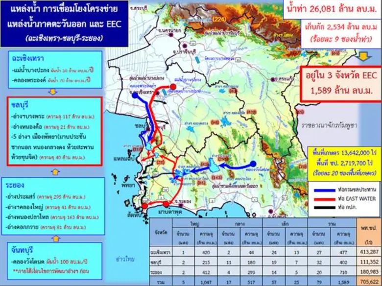 ถึงตอนนี้ คงปฏิเสธไม่ได้ว่าการบริหารจัดกา...