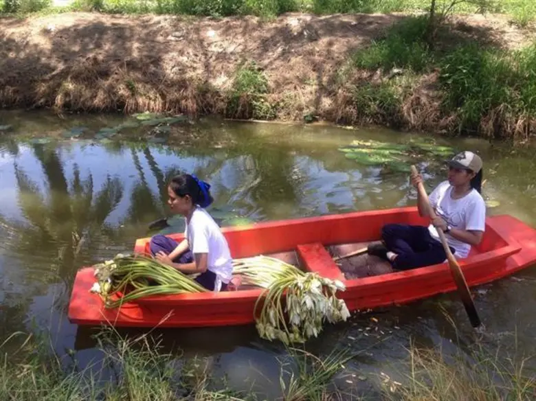 เนสท์เล่ เพียวไลฟ์ ประกาศความสำเร็จ 4 ปี ของโครงการเยาวชนพิทักษ์สายน้ำ พร้อมเผยความมุ่งมั่นในการพัฒนาคุณภาพแหล่งน้ำให้กับสังคมอย่างยั่งยืนต่อไปในปี 2563