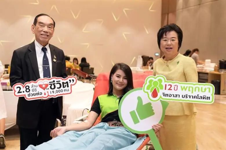 นางสุพัตรา เป้าเปี่ยมทรัพย์ ประธานเจ้าหน้...