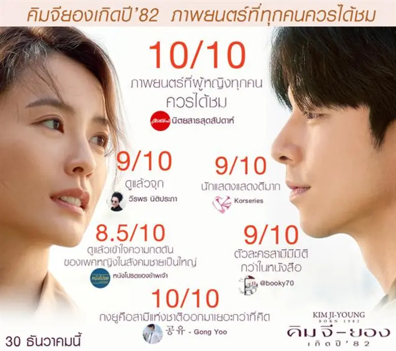 หลังเปิดฉายรอบแรกในไทยให้สื่อมวลชนกลุ่มแร...