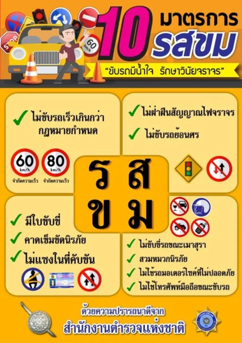 ตร. แนะนำข้อควรปฏิบัติก่อนออกเดินทางช่วงเทศกาลปีใหม่ 2563