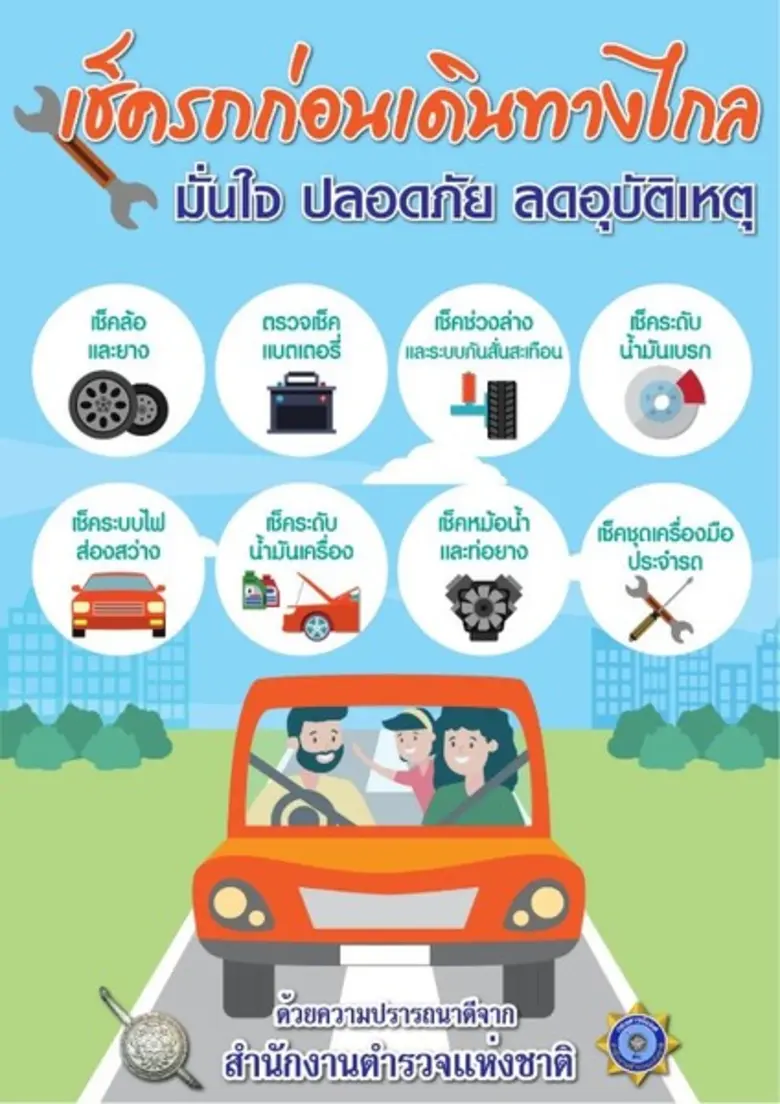 ตร. แนะนำข้อควรปฏิบัติก่อนออกเดินทางช่วงเทศกาลปีใหม่ 2563