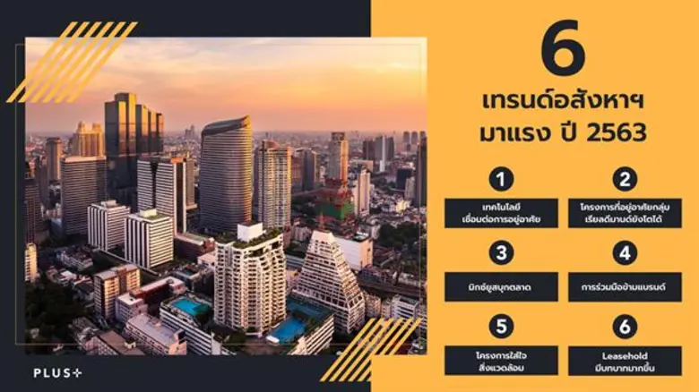 พลัส พร็อพเพอร์ตี้ ผู้เชี่ยวชาญที่พร้อมตอ...