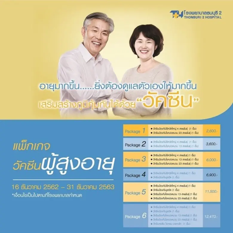 สำหรับผู้สูงวัยแล้วเมื่ออายุเพิ่มมากขึ้นแ...
