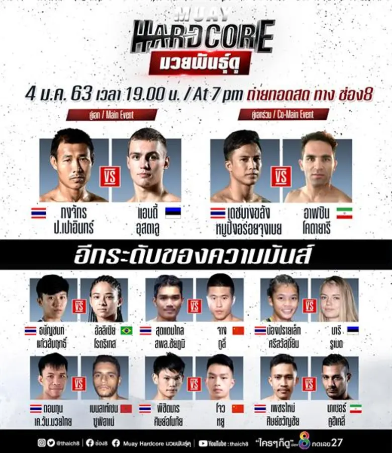 สุดยอดแห่งการต่อสู้สายพันธุ์โหดที่เหนือกว...