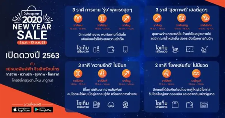 'ช้อปปี้’ ชวน 'แม่หมอพิมพ์ฟ้า’ ดูดวงราศีสุดเฮงรับปี 2020 พร้อมแนะนำเช็คลิสต์ไอเท็มที่ต้องมี เสริมโชคดีรับปีใหม่