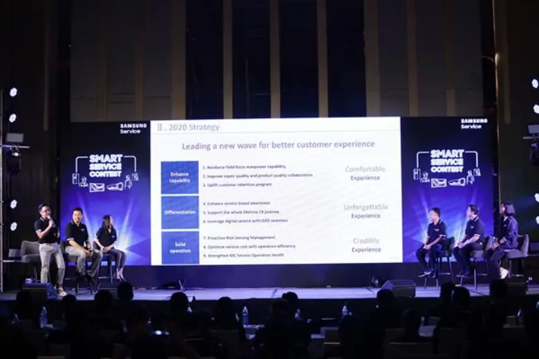 ซัมซุง เซอร์วิส สานต่อความ 'ตั้งใจ’ เดินหน้าชูนโยบายด้านการบริการปี 2563 เร่งเพิ่มขีดความสามารถพนักงาน เพื่อส่งมอบประสบการณ์ที่ดีที่สุดแก่ลูกค้า