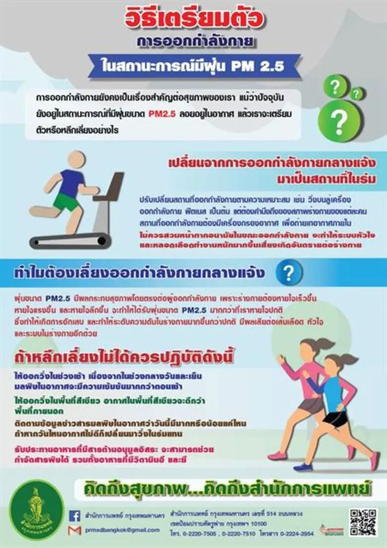 เปิดคลินิกมลพิษทางอากาศใน รพ.สังกัด กทม. - จัดหน่วยแพทย์เคลื่อนที่ออกให้บริการในพื้นที่เสี่ยง