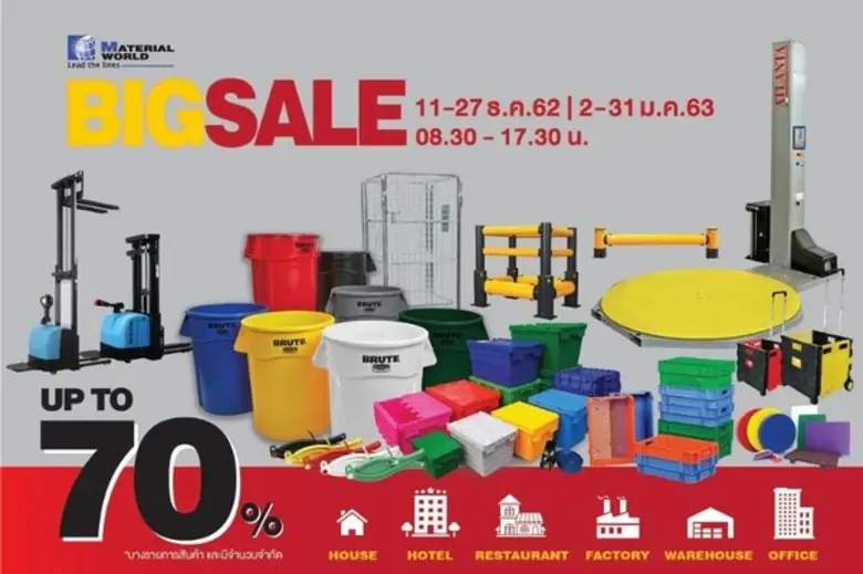 แมททีเรียล เวิลด์ ลดจัดหนักทั้งโชว์รูม สู...