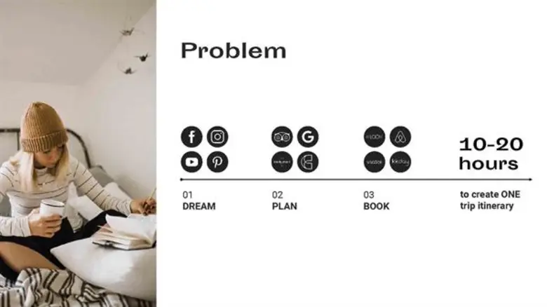 “ดีป้า” หนุน SNEAK สตาร์ทอัพน้องใหม่ ผู้ช่วยธุรกิจการท่องเที่ยว พร้อมส่งเสริมยกระดับอุตสาหกรรมท่องเที่ยวไทยสู่ระดับโลก