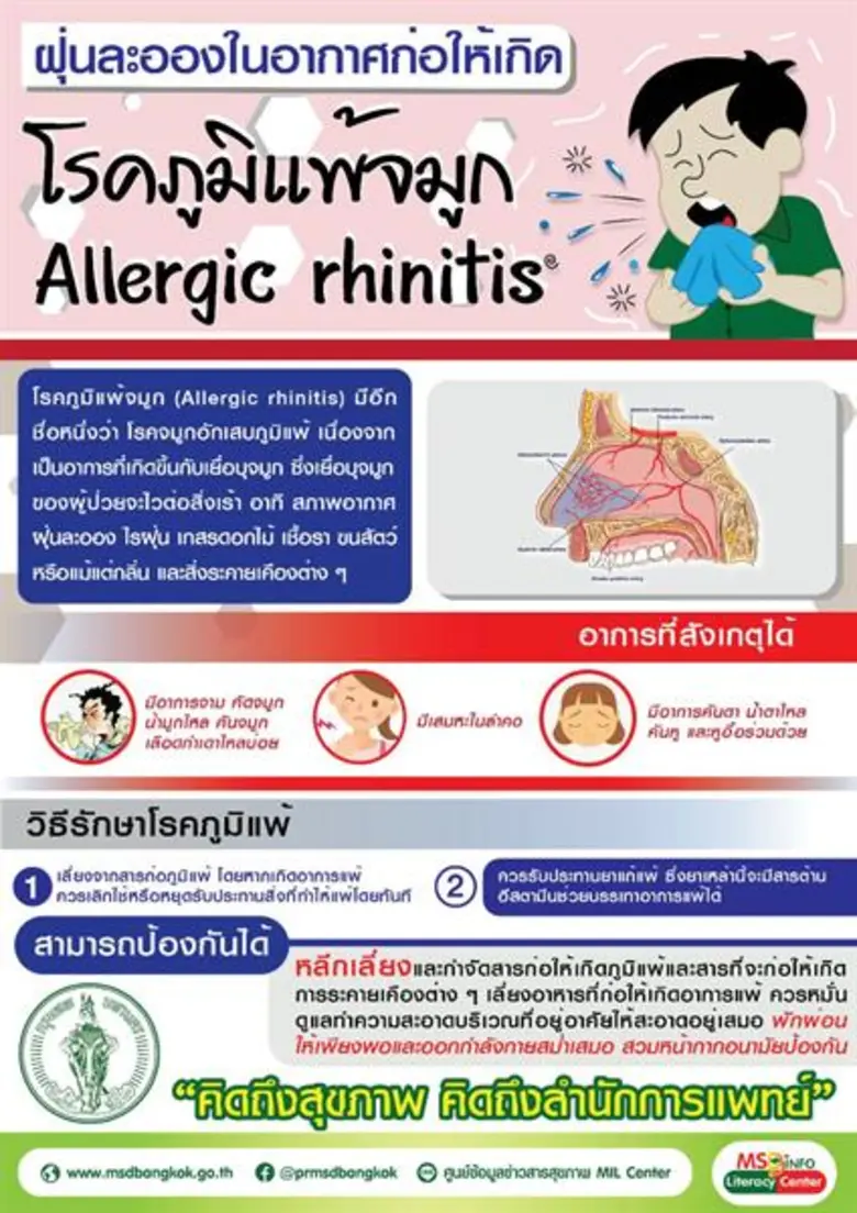 นายชวินทร์ ศิรินาค ผู้อำนวยการสำนักอนามัย...