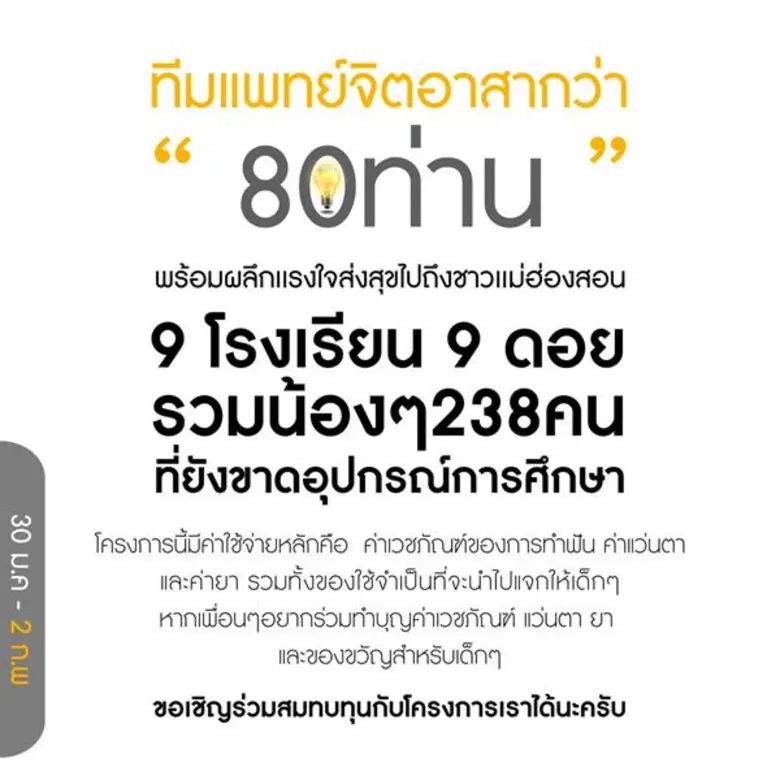 สมาคมแพทย์ผิวหนังแห่งประเทศไทยร่วมกับมูลน...