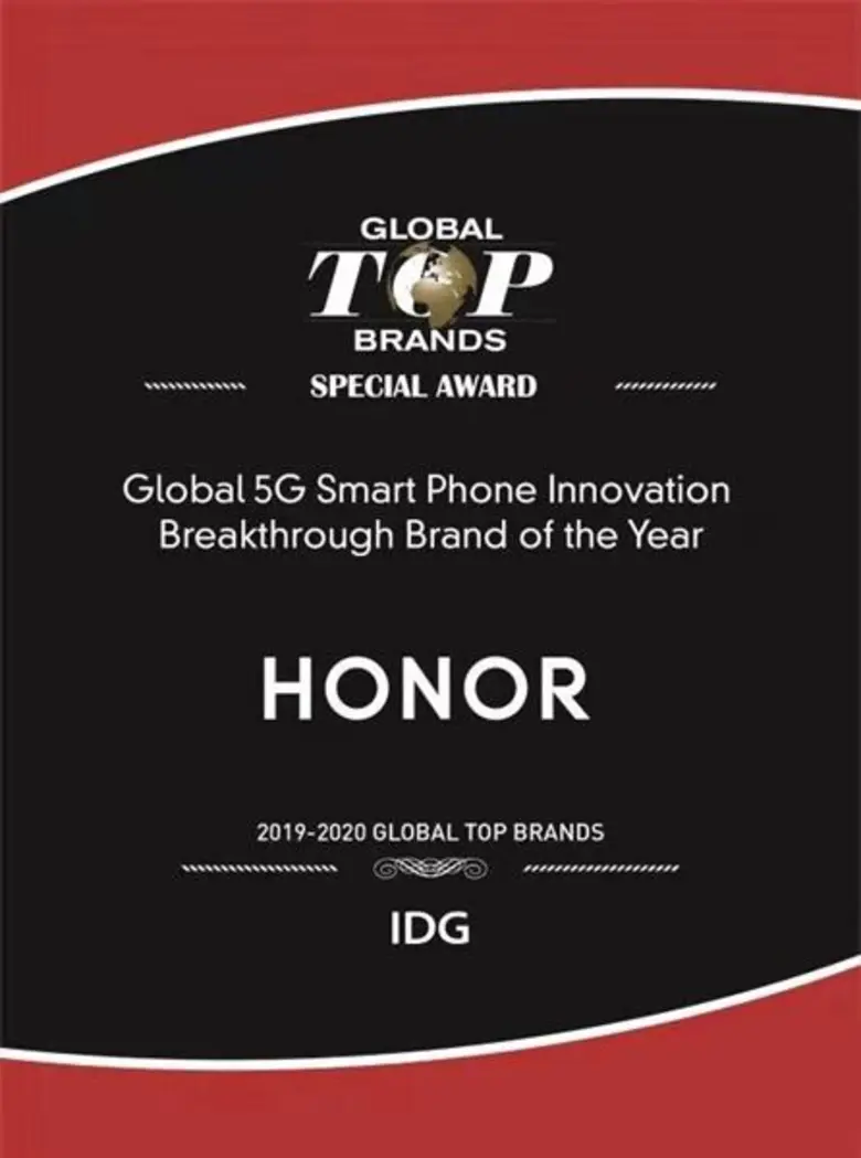 HONOR กวาดรางวัลในมหกรรม CES 2020 อานิสงส์อุปกรณ์สวมใส่เติบโตแข็งแกร่ง