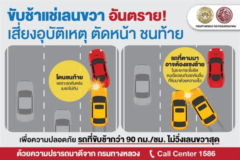กรมทางหลวงห่วงทุกชีวิตบนท้องถนน เตือนระวั...
