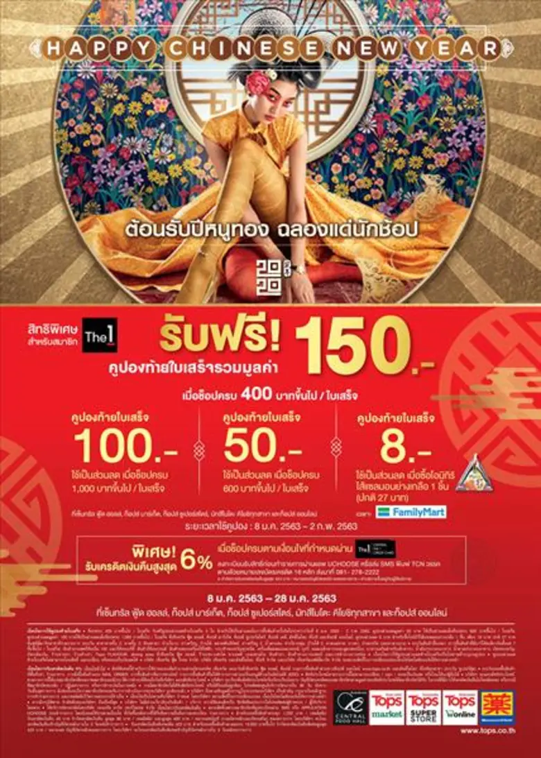 เซ็นทรัล ฟู้ด รีเทล กรุ๊ป (Central Food R...