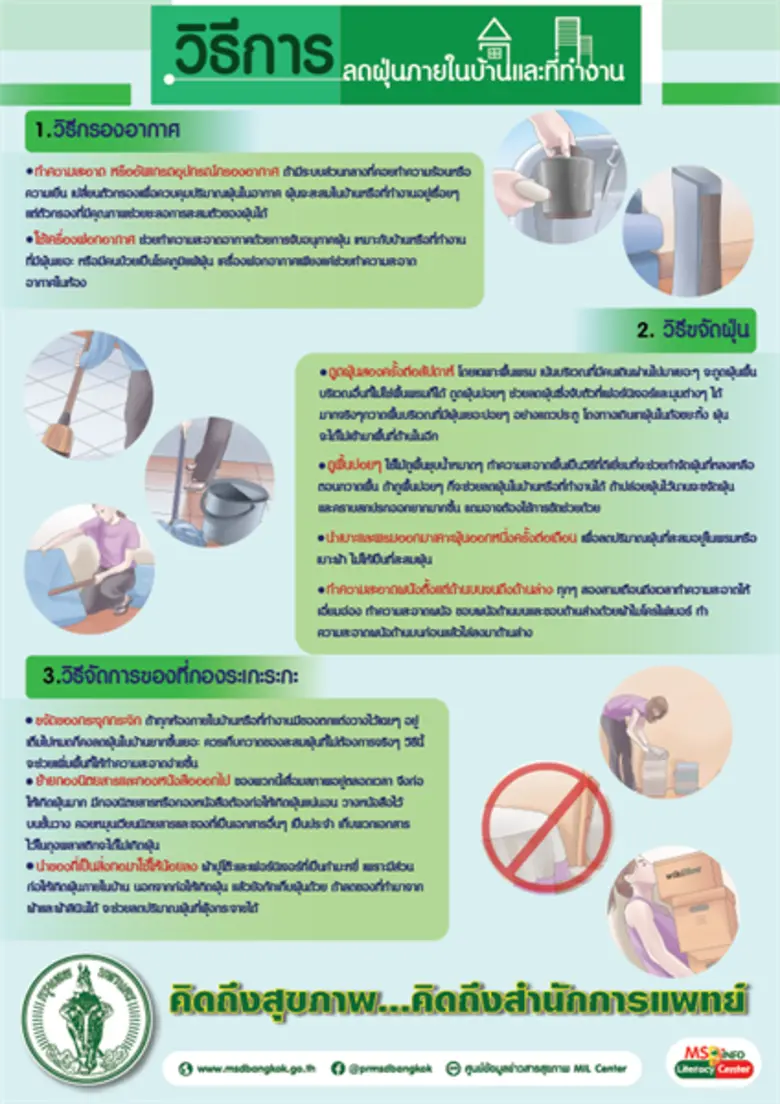 นายชาตรี วัฒนเขจร ผู้อำนวยการสำนักสิ่งแวด...