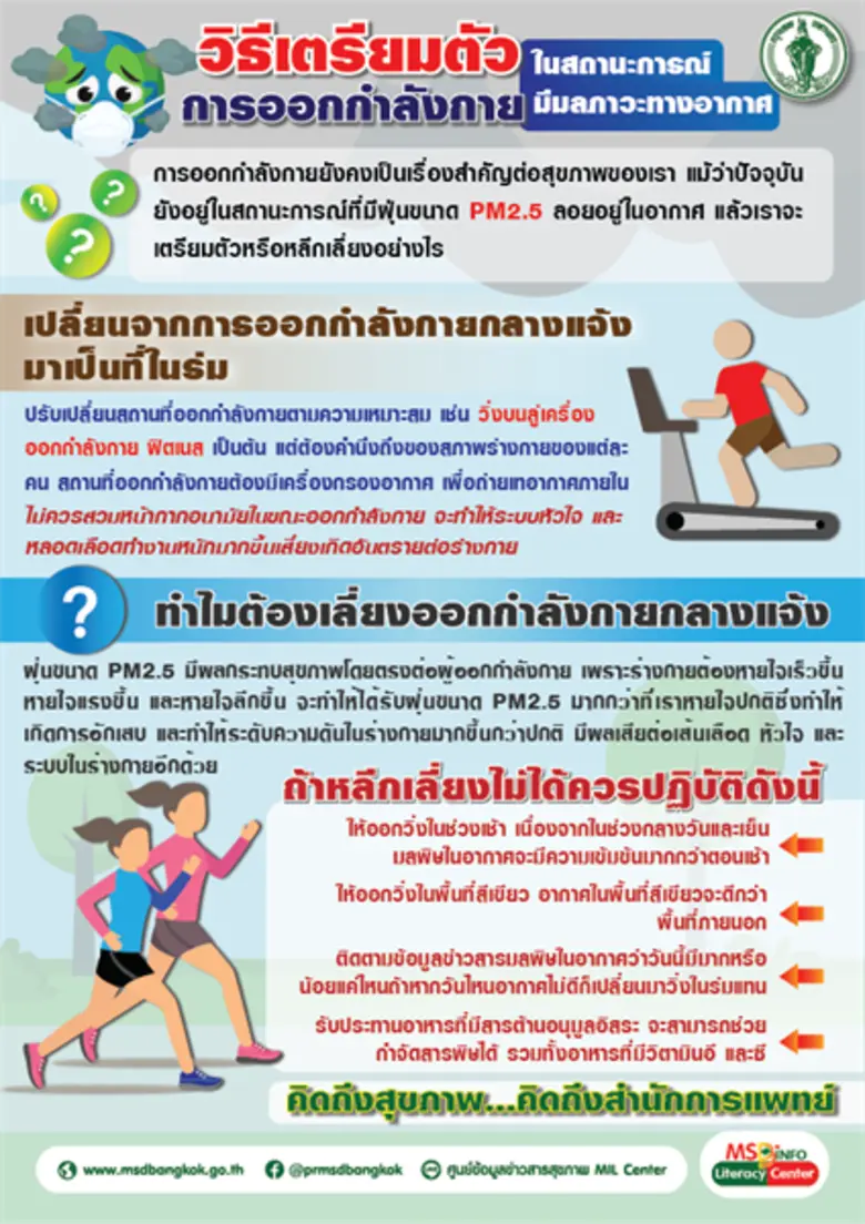 พัฒนาช่องทางรายงานค่าฝุ่นละออง PM 2.5/จัดหน่วยแพทย์เคลื่อนที่ให้บริการพื้นที่ที่ได้รับผลกระทบ
