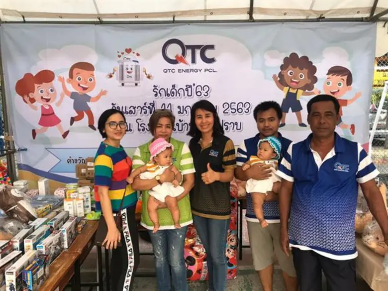 บริษัท คิวทีซี เอนเนอร์ยี่ จำกัด (มหาชน) ...