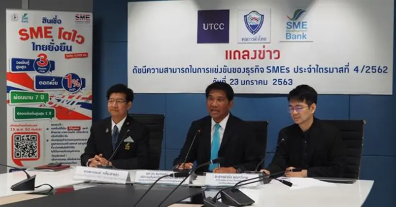ผลสำรวจ ม.หอการค้า ชี้เอสเอ็มอีเชื่อสถานการณ์ธุรกิจ Q1/63 ปรับดีขึ้น เผยลูกค้า SME D Bank ขีดความสามารถแข่งขันแกร่งกว่าค่าเฉลี่ย