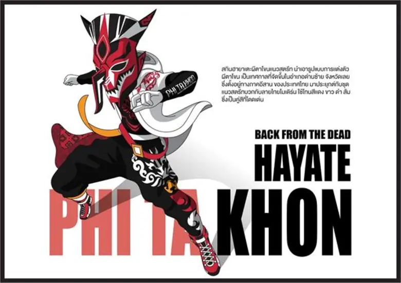 บริษัท การีนา ออนไลน์ (ประเทศไทย) จำกัด ผ...