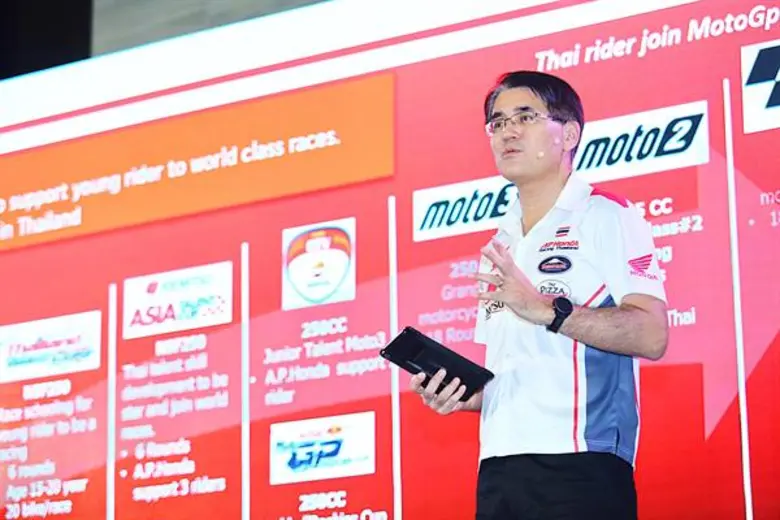 เอ.พี. ฮอนด้า ส่ง 2 นักแข่งไทยท้าทายเวทีมอเตอร์สปอร์ตระดับโลก ก้อง-สมเกียรติ ลุยโมโตทู ก๊องส์-ธัชกร ลุยซีอีวี โมโตทรี ควบ เรดบูล โมโตจีพี รุกกีส์ คัพ พร้อมผลักดัน มุกข์ลดา ขึ้นสู่คลาส 600ซีซี ศึกชิงแชมป์เอเชีย