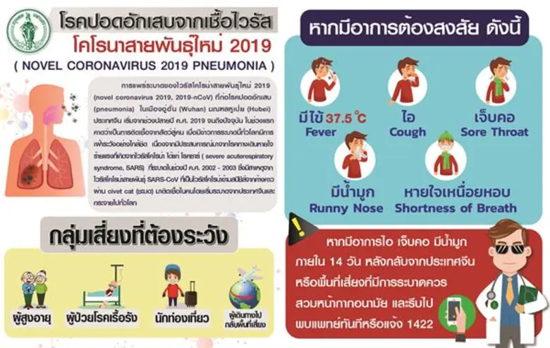 กทม.ดำเนินมาตรการป้องกันโรคติดเชื้อไวรัสโคโรนาสายพันธุ์ใหม่ 2019 ต่อเนื่อง