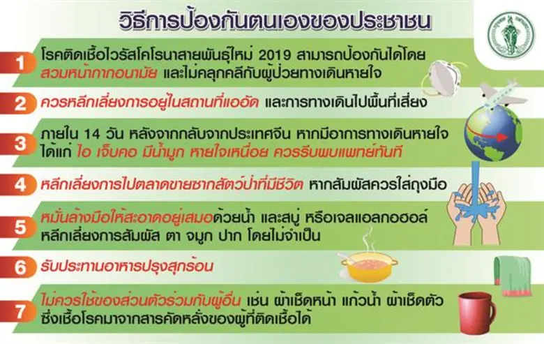 กทม.ดำเนินมาตรการป้องกันโรคติดเชื้อไวรัสโคโรนาสายพันธุ์ใหม่ 2019 ต่อเนื่อง