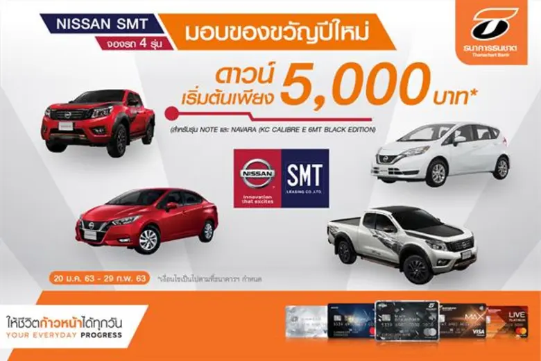 ธนาคารธนชาต จำกัด (มหาชน) ร่วมกับ บริษัท ...