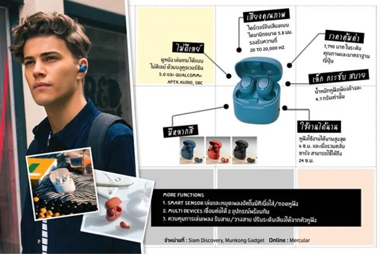 บริษัท อาร์ทีบี เทคโนโลยี จำกัด ผู้นำนวัต...