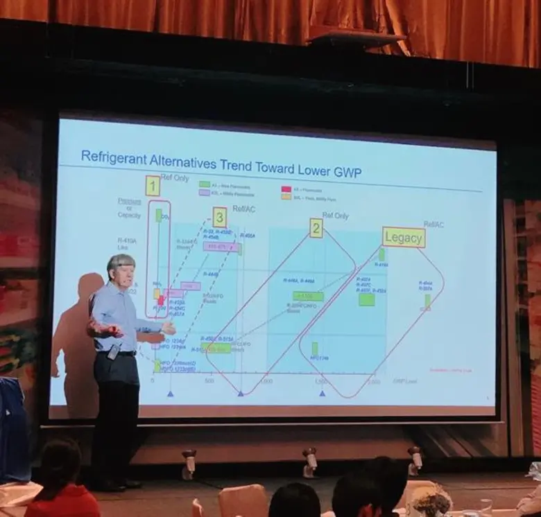 อิเมอร์สัน เปิดตัวผลิตภัณฑ์ทำความเย็น ตอบโจทย์เทรนด์ประหยัดพลังงานและฟูดเซฟตี้