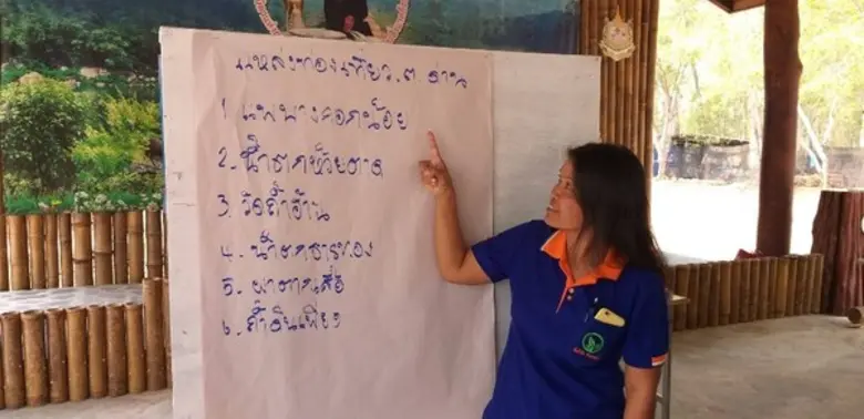 ภาพข่าว: จ.หนองคาย จัดติวเข้มผู้นำเที่ยวชุมชน