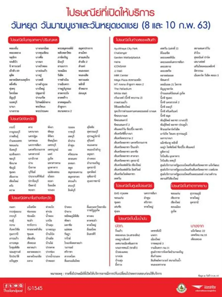 บริษัท ไปรษณีย์ไทย จำกัด (ปณท) เปิดให้บริ...