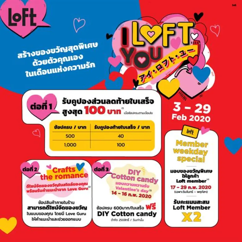 ร้าน "ลอฟท์" ไลฟ์สไตล์ช้อปชื่อดังจากญี่ปุ...