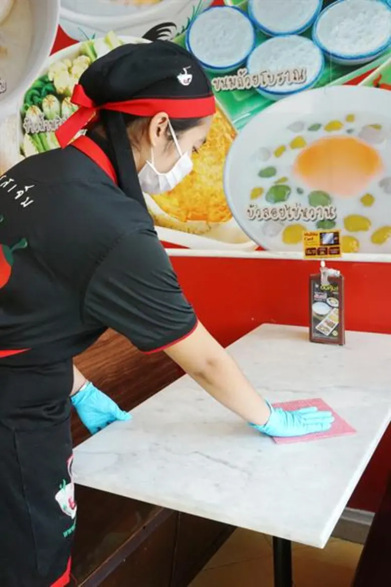 มัลลิการ์ อินเตอร์ฟู๊ด รับมือไข้หวัดโคโรน่า 2019