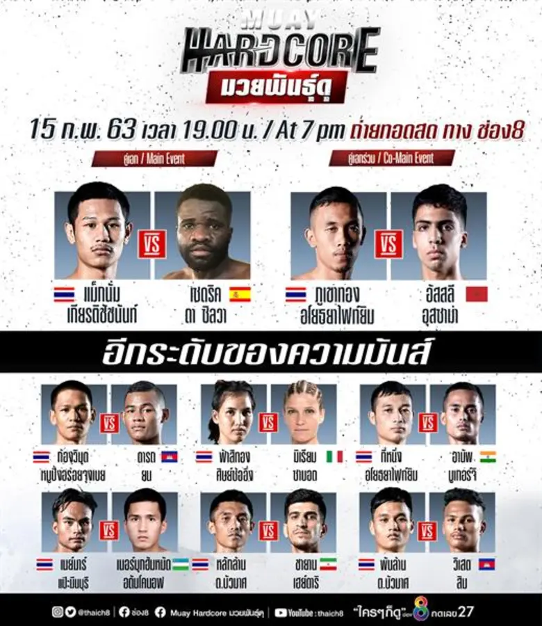 แชมป์ชนแชมป์!! ห้ามพลาดการเฟ้นหาสุดยอดแชม...