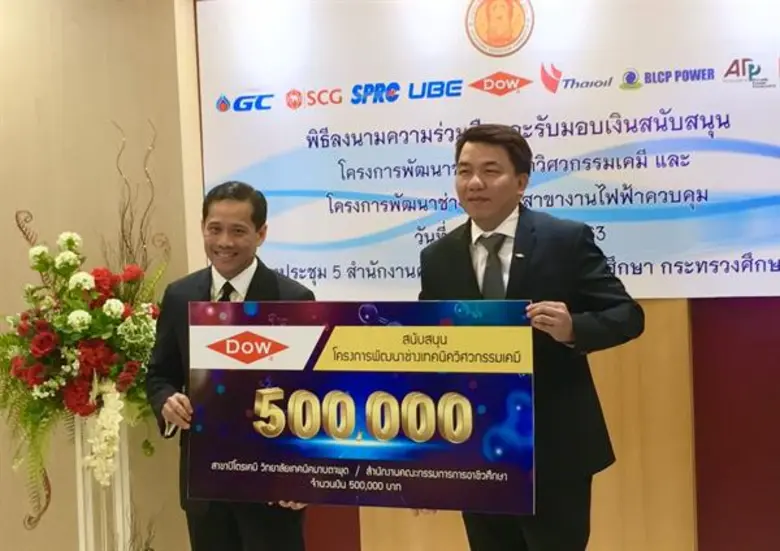 กลุ่มบริษัท ดาว ประเทศไทย (Dow) โดย นายณั...