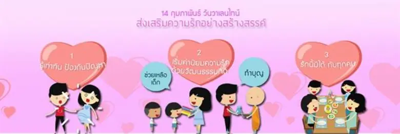 วธ.เผยผลโพล “วาเลนไทน์” ปี 63 อยากมอบความรักให้พ่อแม่ รองลงมา เพื่อน–คนรัก/แฟน