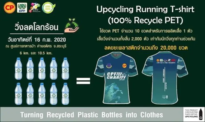 อาทิตย์ที่ 16 กุมภาพันธ์ 2563 เวลา 05.00 น. พลตรี ป...