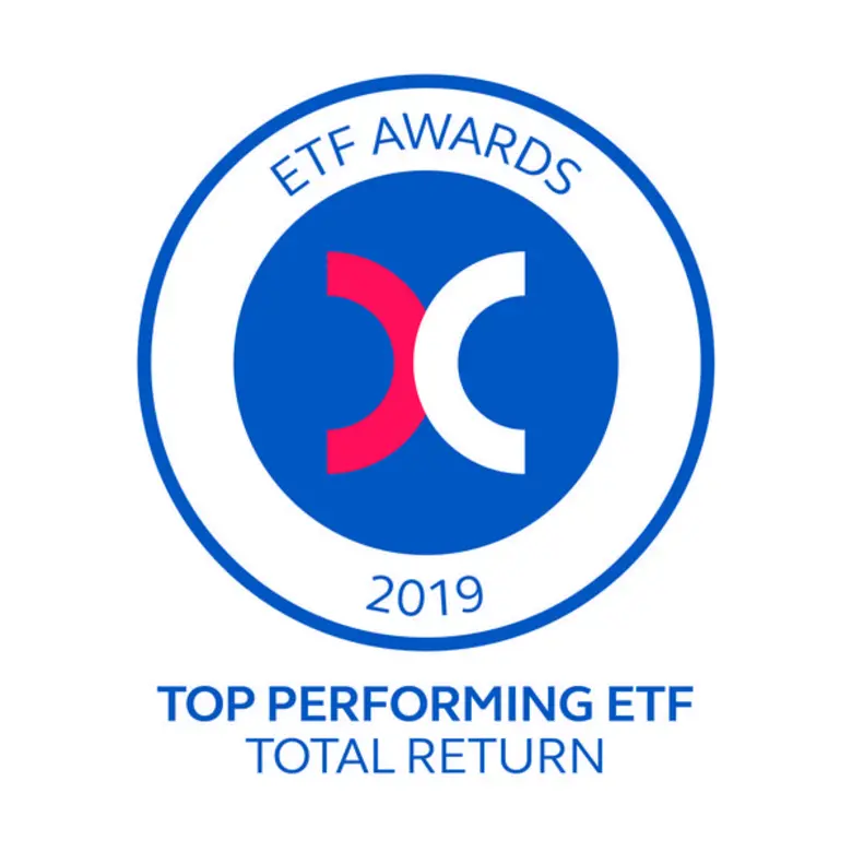 Premia Partners บริษัทผู้ออกกองทุน ETF ชั...