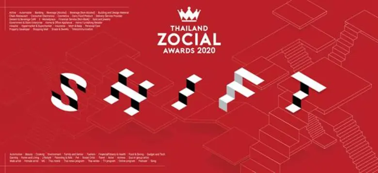 ผู้ให้บริการด้านการวิเคราะห์ข้อมูลโซเชียล...