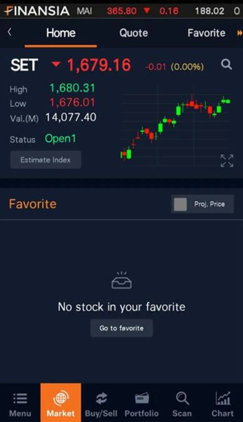 CIBA_มธบ.เปิดผลวิจัยปัจจัยกระทบต่อราคาหุ้น IPO 'วิ่ง’ หรือ 'นิ่ง’ เกิดจากเหตุใด
